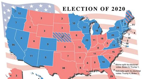 odds presidential election 2020|2020 United States presidential election .